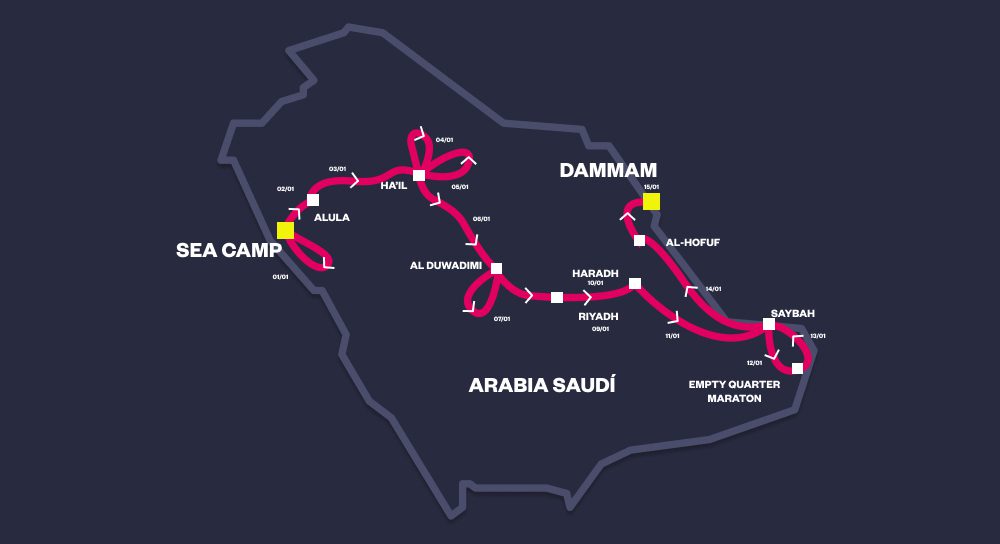 Recorrido Dakar 2023